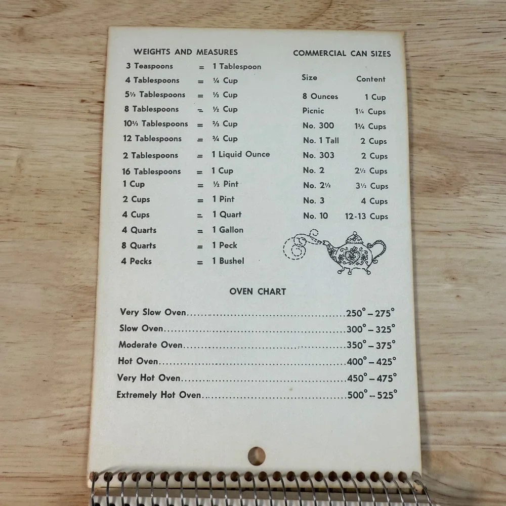 Vintage Montag My Recipe Book Kitchen Spiral Bound Blank Pages - 80 Sheets